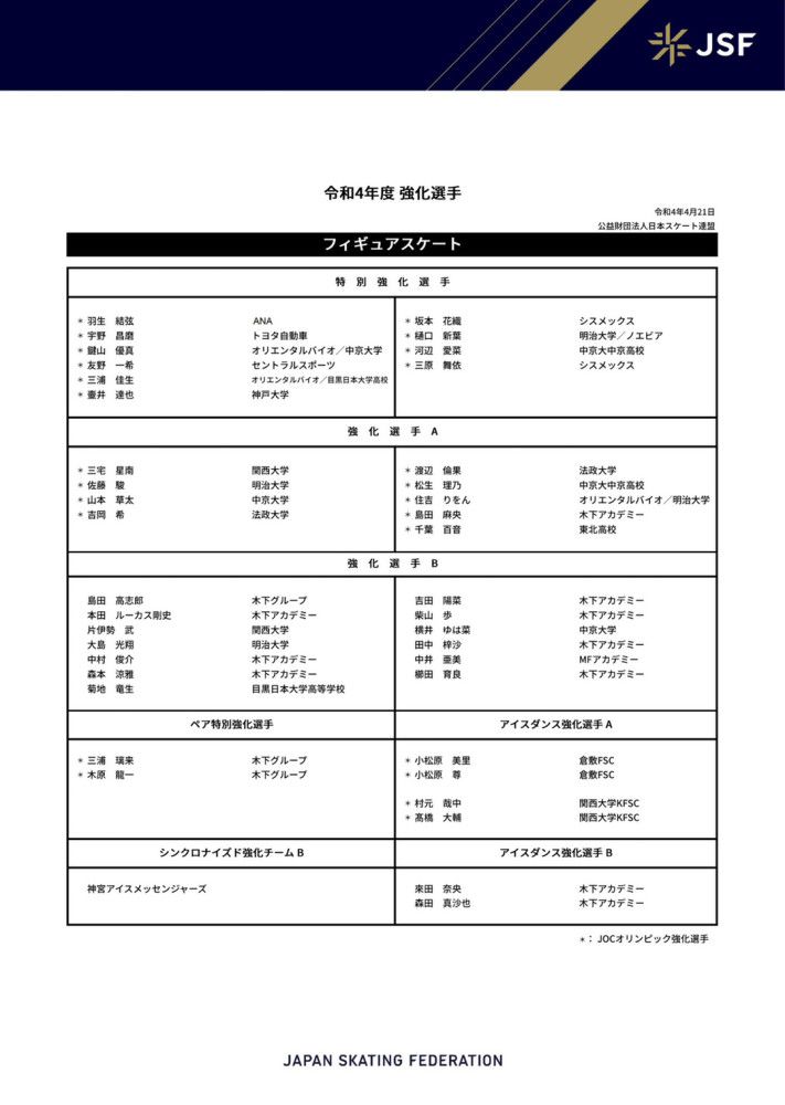 陈烁与舞团中形形色色的舞者共同沟通、训练，众人怀着同样的梦想奋发前进，却发现实现理想的过程注定艰辛